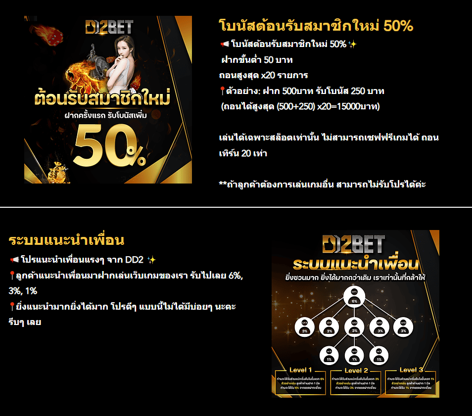 dd2bet ศูนย์รวมเดิมพันการพนันออนไลน์ยอดฮิตติดอันดับ