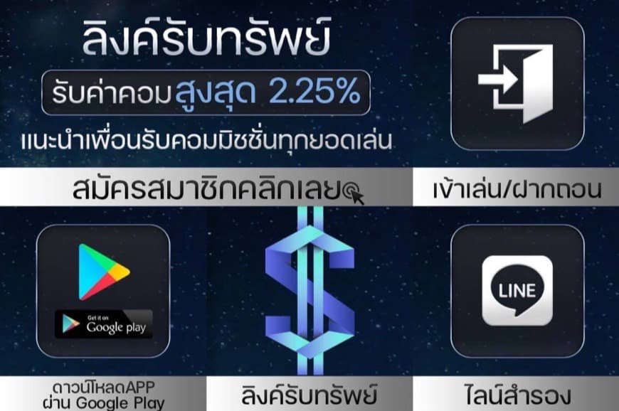 Naza4k คาสิโนออนไลน์เว็บตรงรวมค่ายดัง แจ็กพ็อตแตกง่านถอนได้ทุกวัน